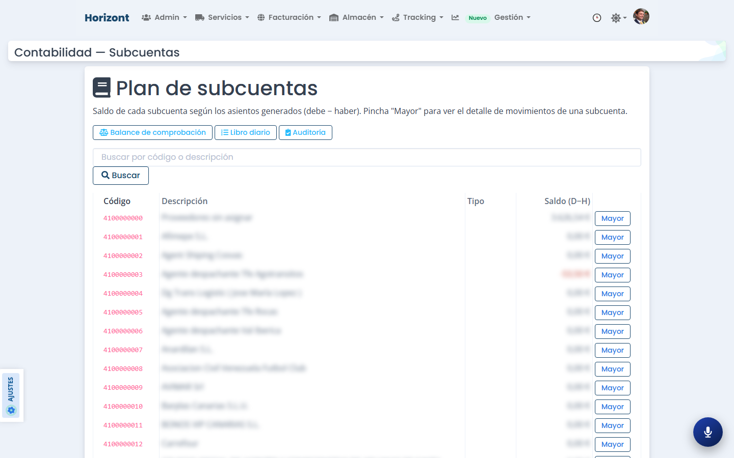 Módulo de contabilidad